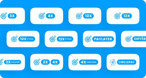 solution de paiement en plusieurs fois floa